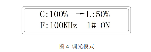 T6020-X光源房照明光源使用說(shuō)明書(shū)7