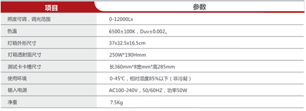 HC6500影像測(cè)試標(biāo)準(zhǔn)透射燈箱7