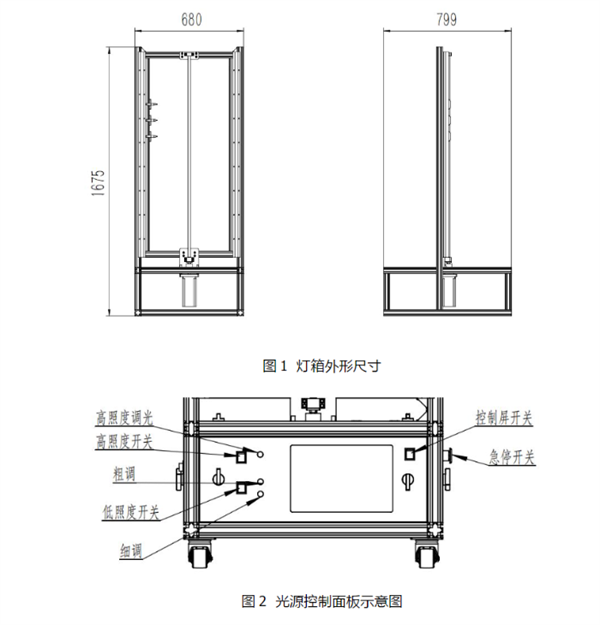 T4B-5000面光源說(shuō)明書(shū)2