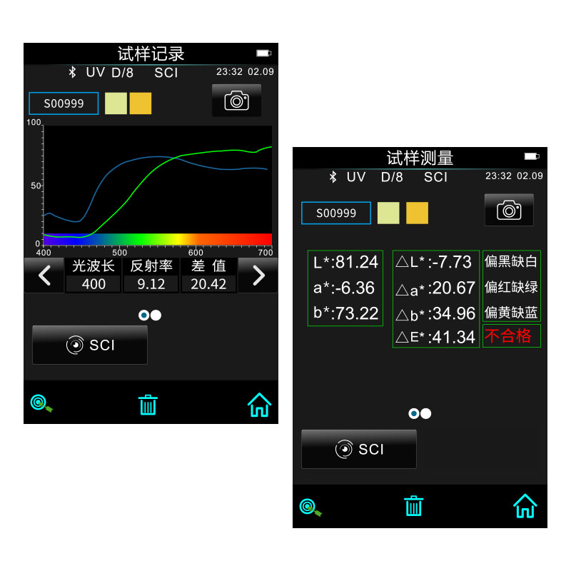 分光色差寶CR9數(shù)據(jù)顯示模式多樣化
